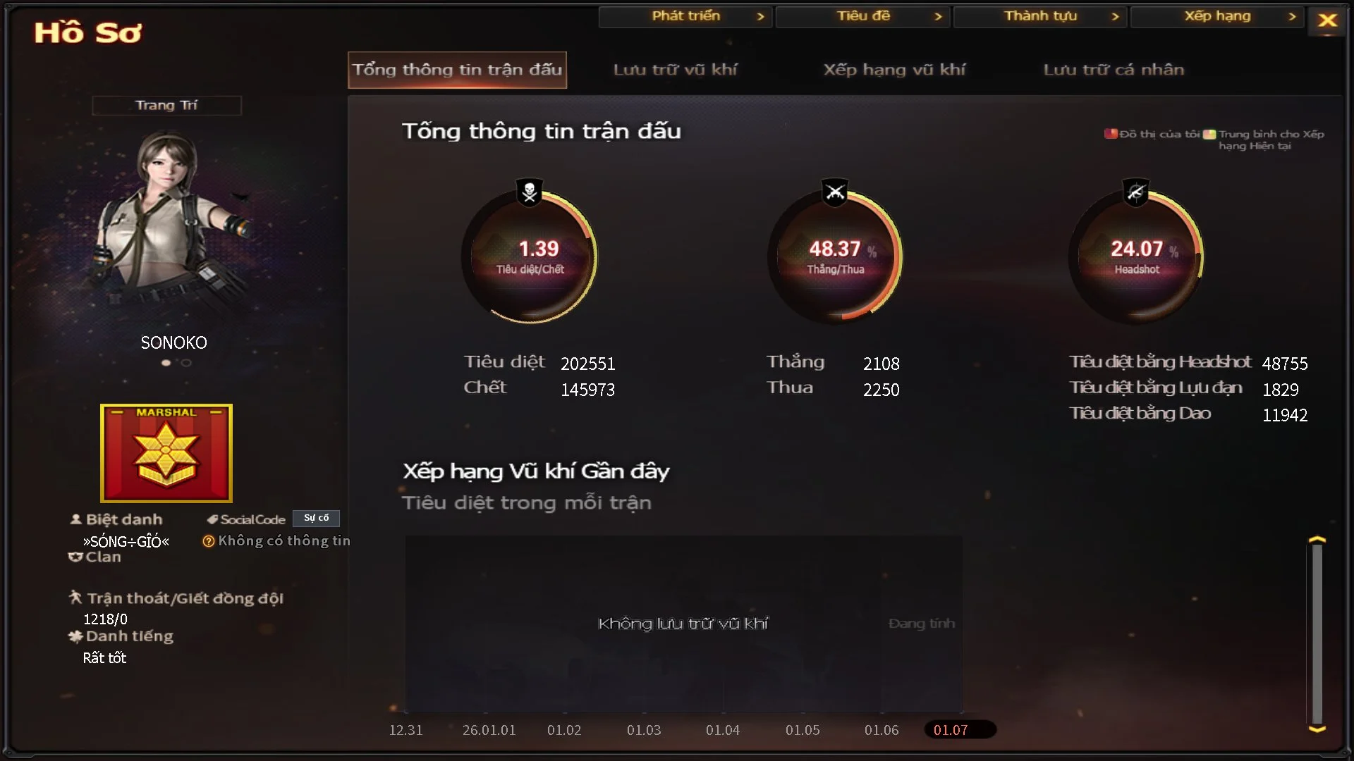 Hdlinhlao3 - Ảnh 33