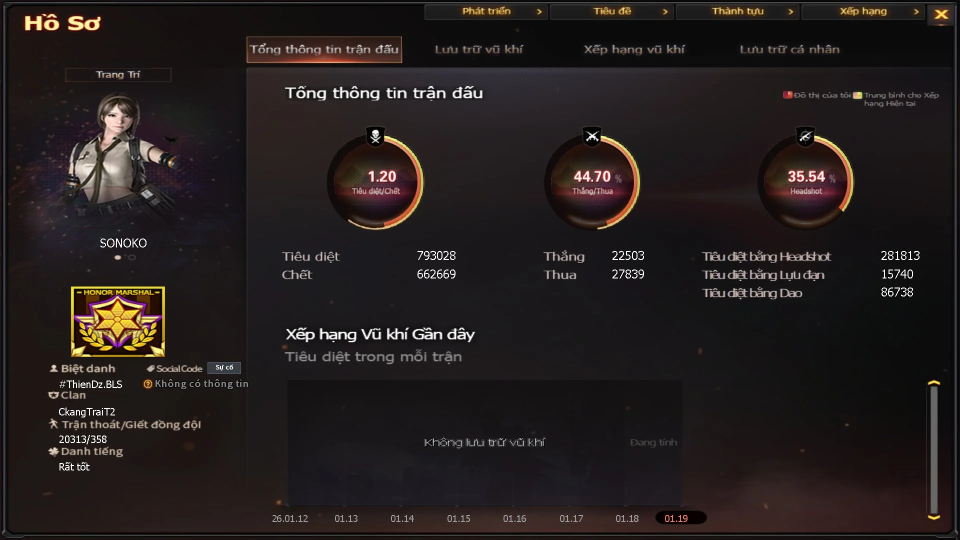 anhmenber_1994 - Ảnh 60