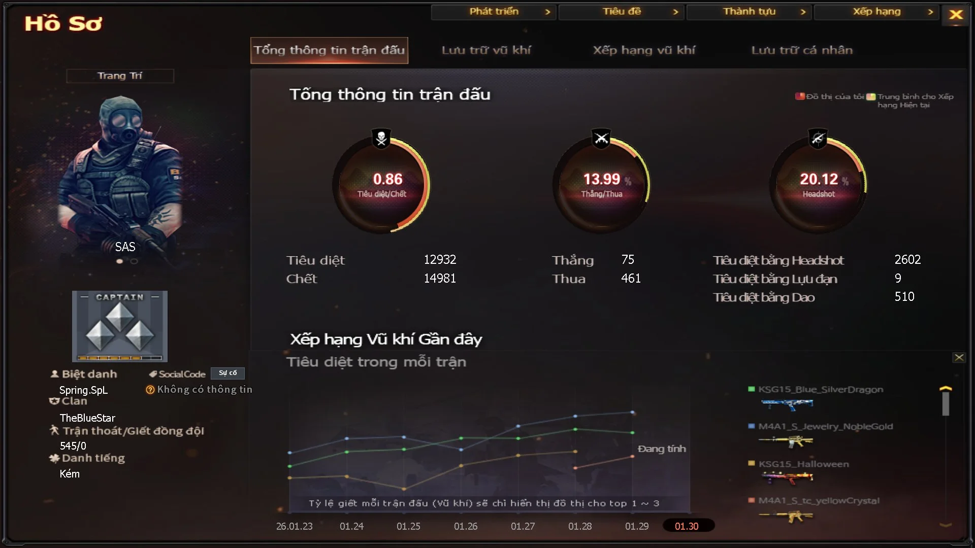 spl_spring - Ảnh 12