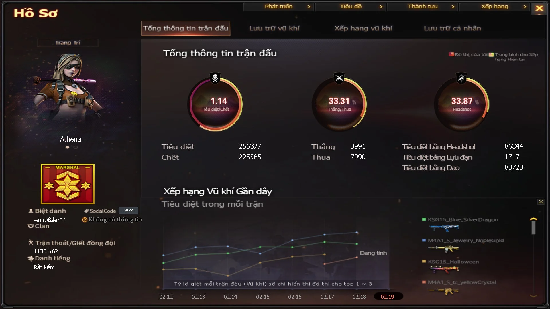 thehien41 - Ảnh 61