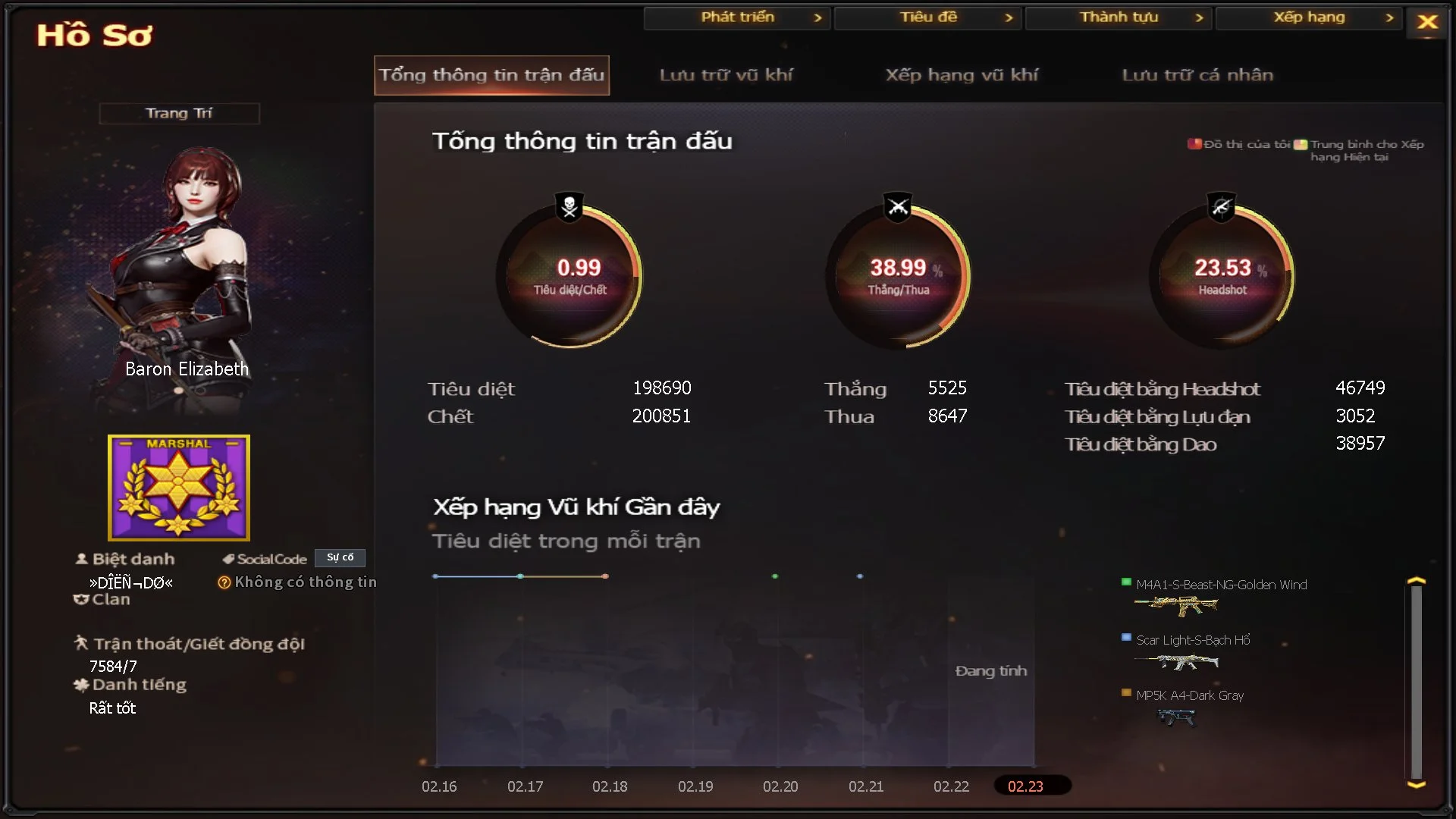 saybye198 - Ảnh 67