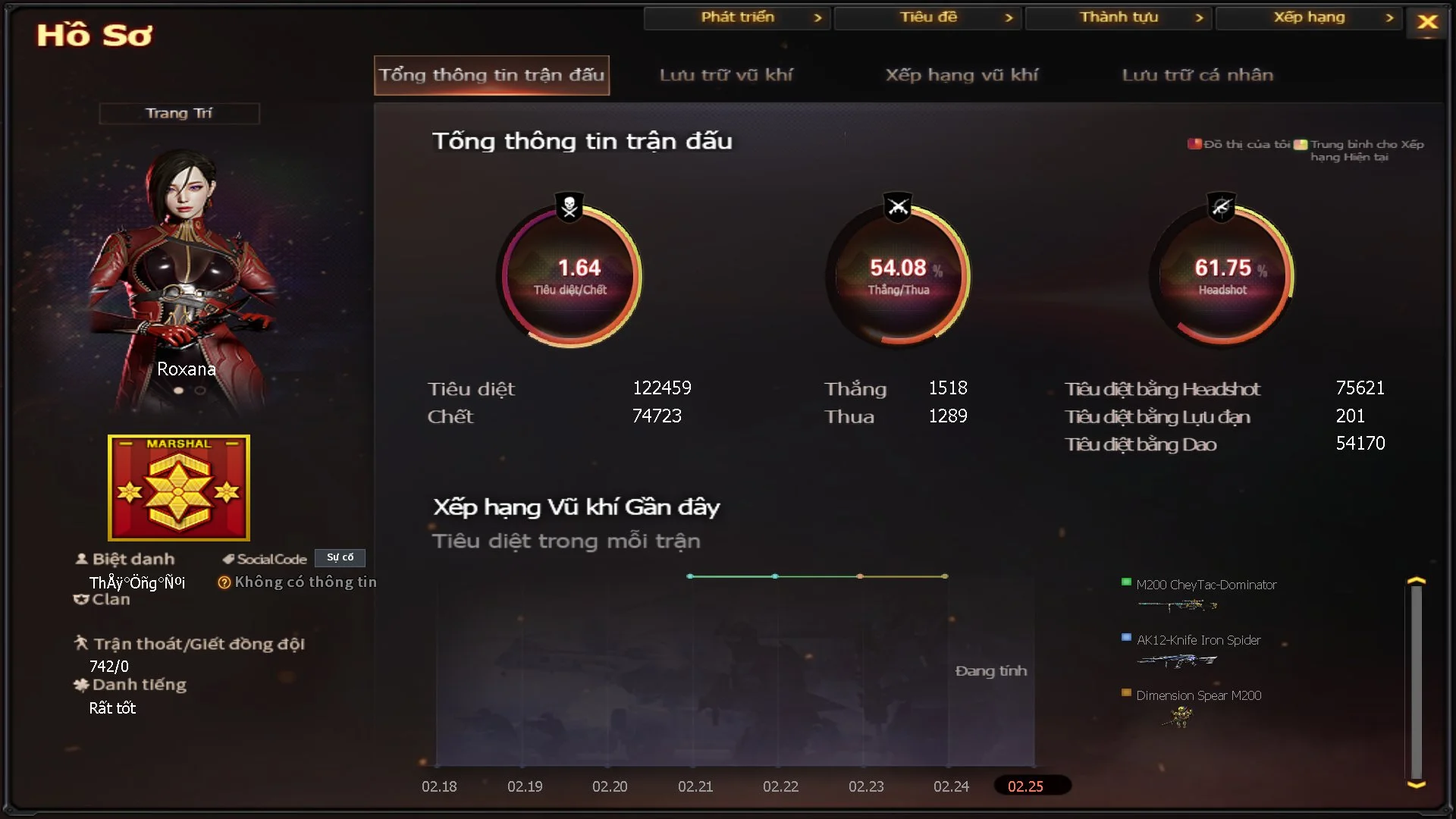 guncf1234 - Ảnh 56