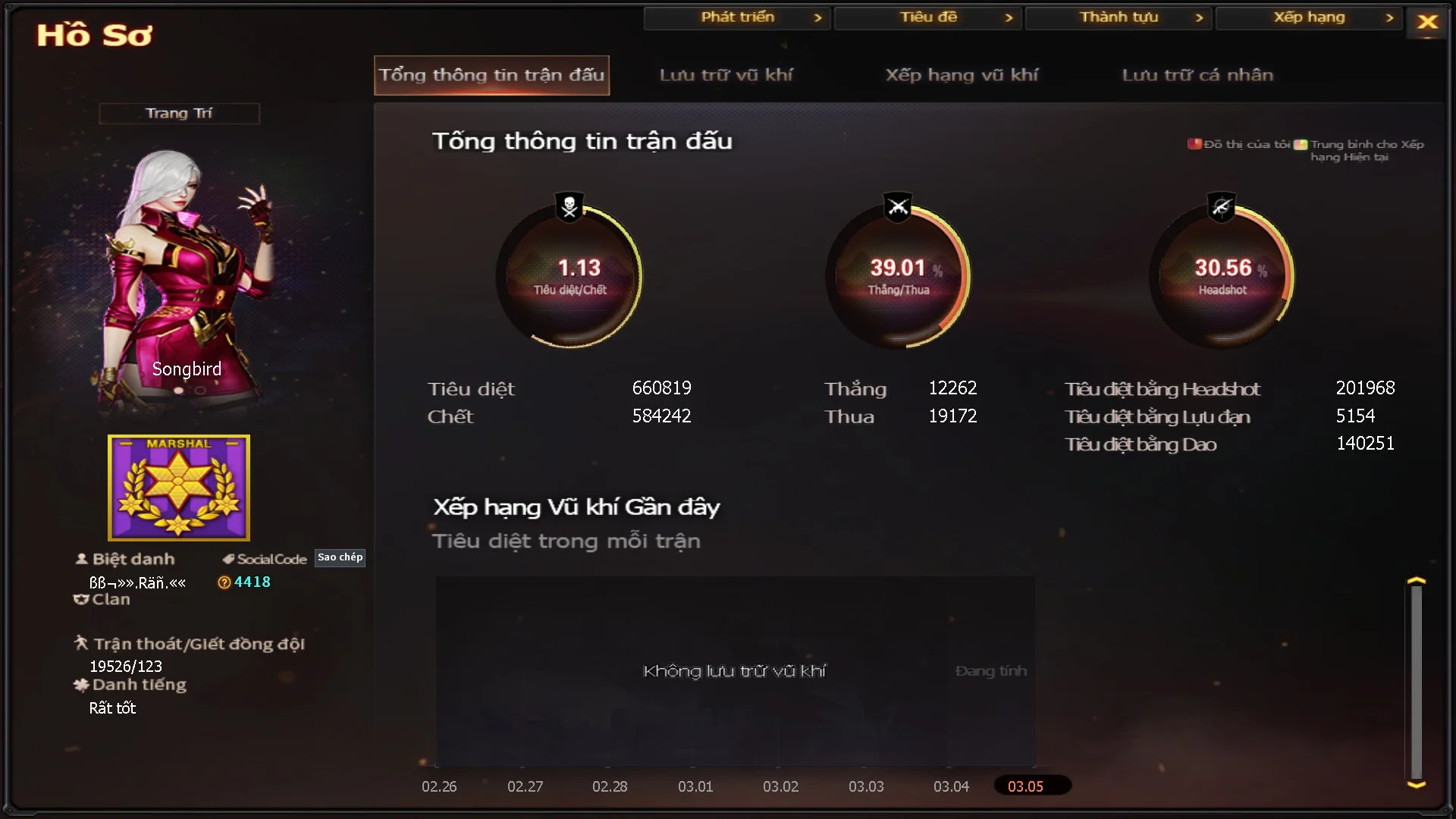 caukienub1102 - Ảnh 72