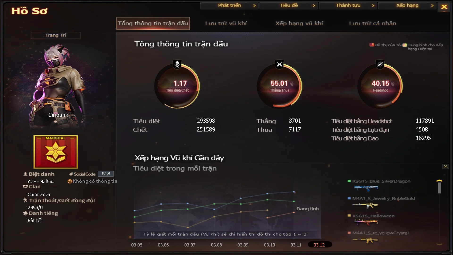 frovipdance - Ảnh 57