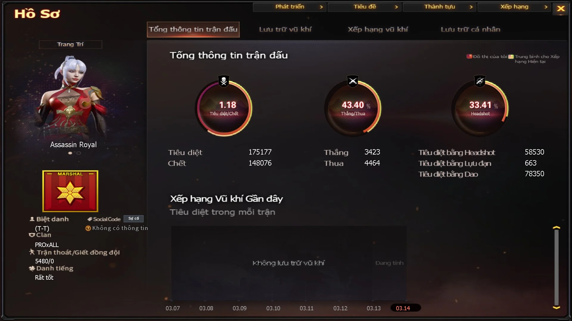 darayeunguoicf1 - Ảnh 51