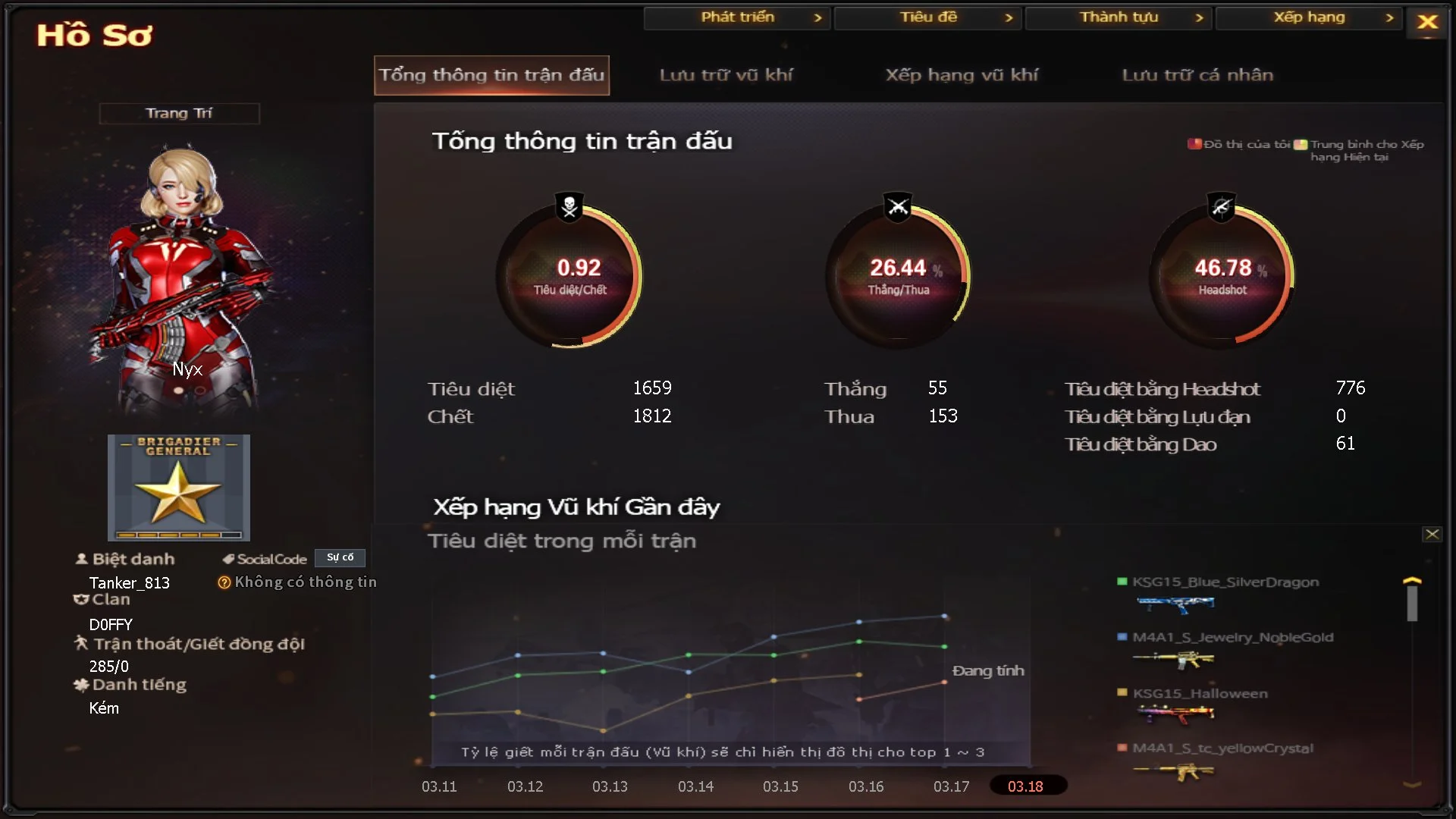 tanker813 - Ảnh 14