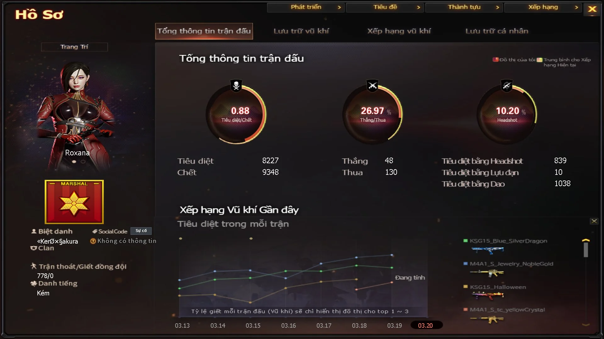 0703754463 - Ảnh 34