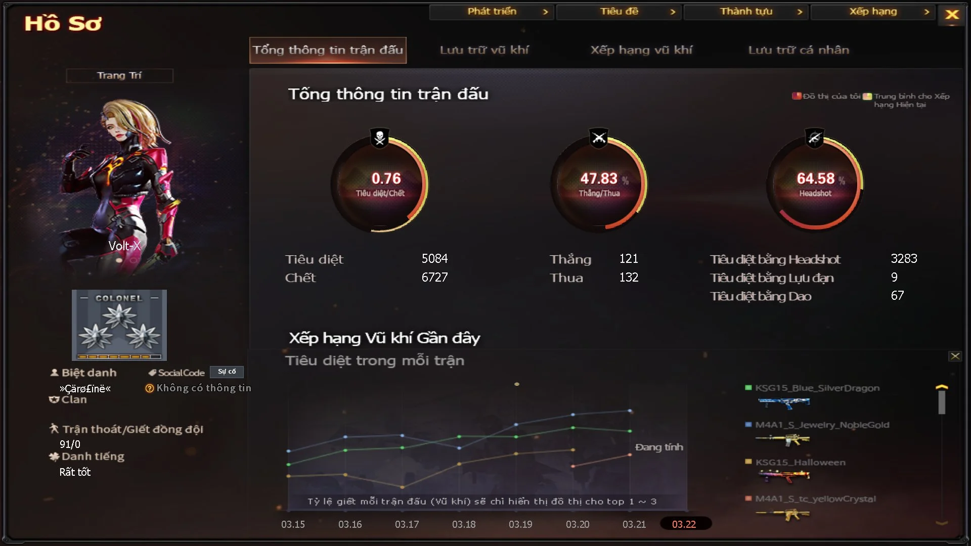 aimodetv6147 - Ảnh 28