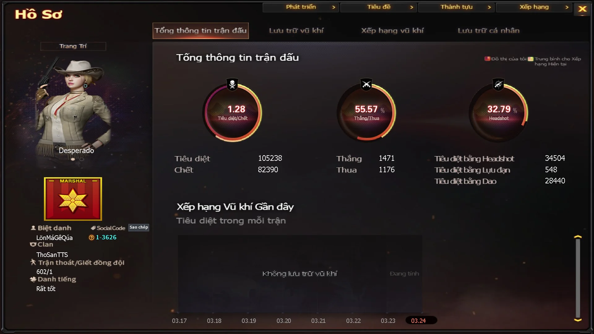 g4day1994 - Ảnh 34