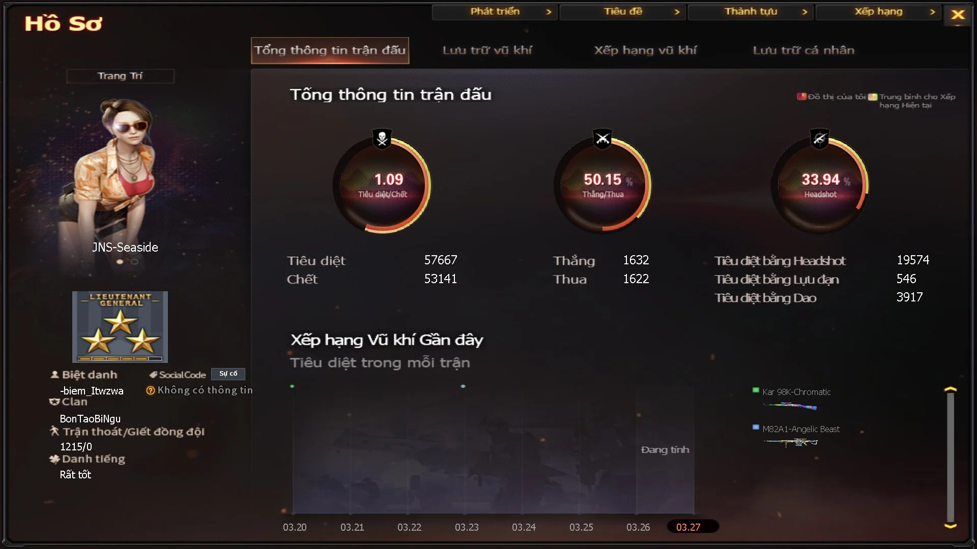 nickcfvn8080840 - Ảnh 26