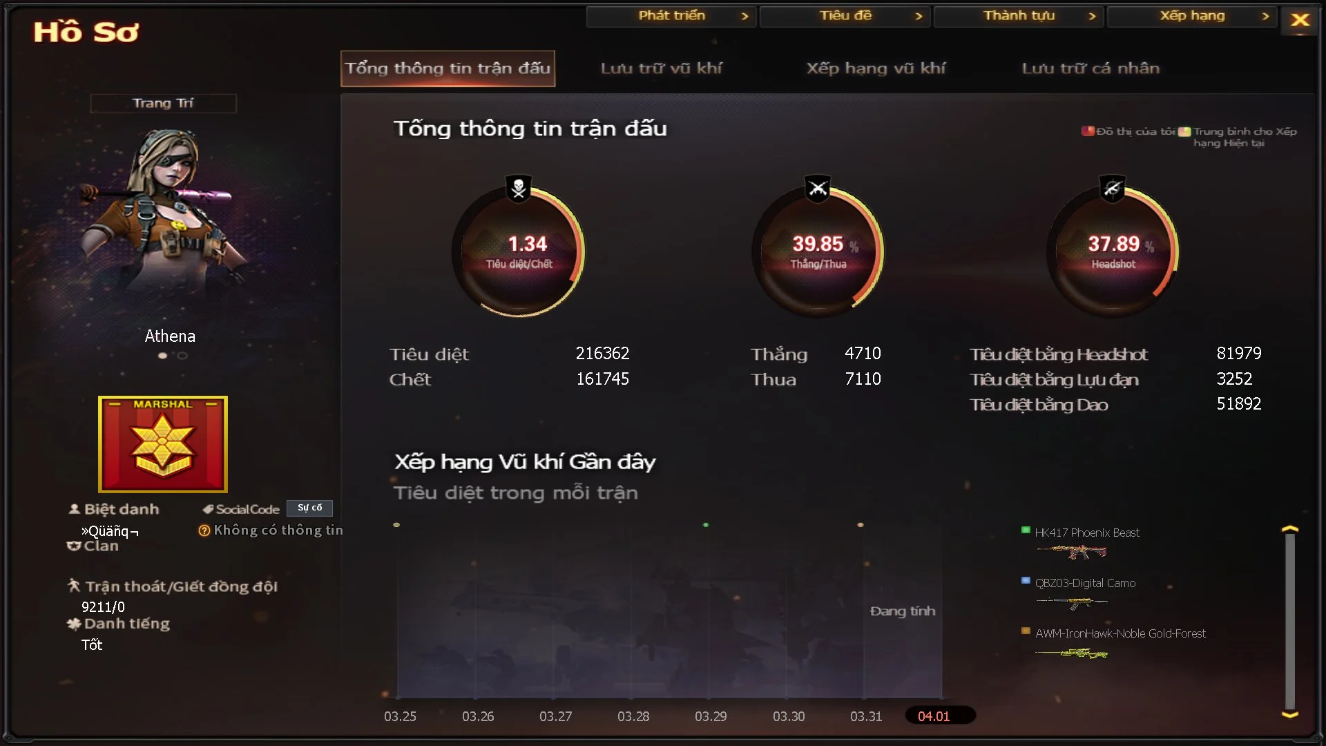 nonghot123456 - Ảnh 50