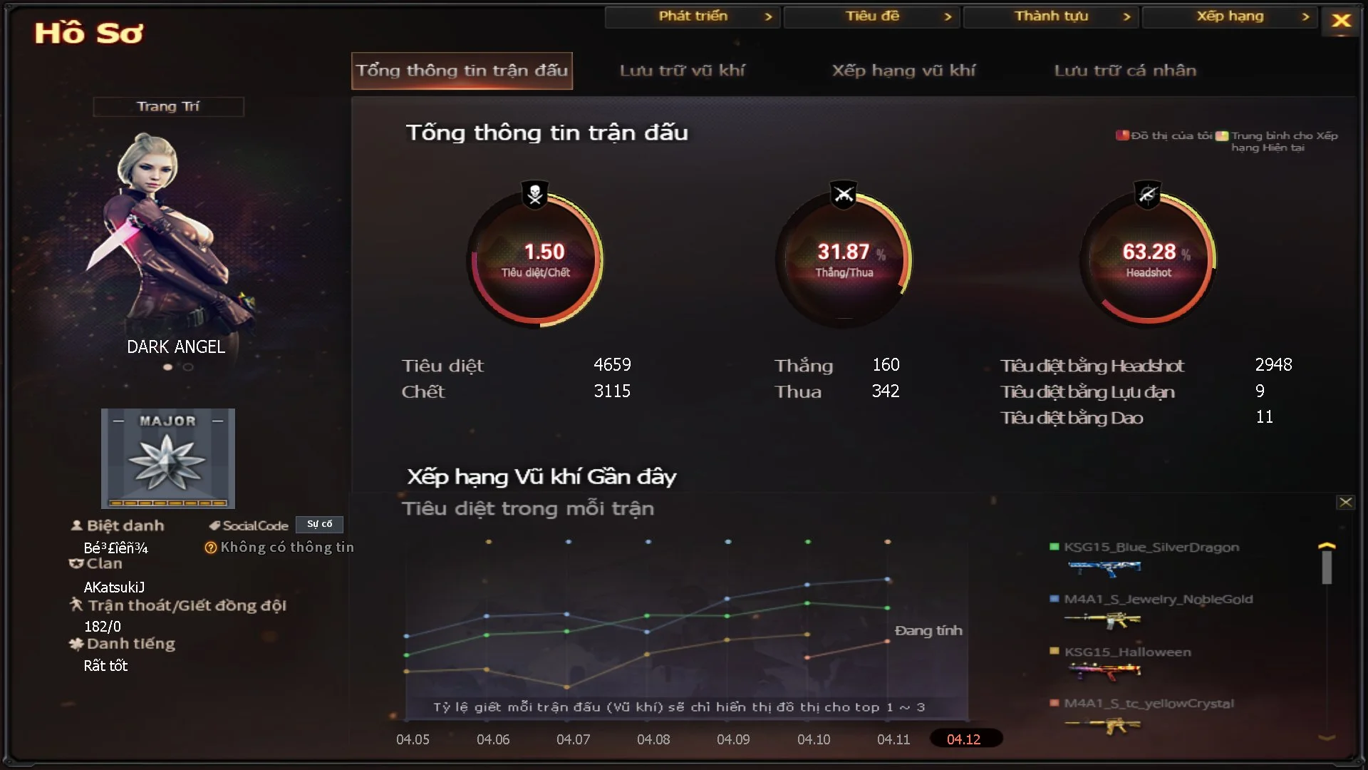 sun11457 - Ảnh 8