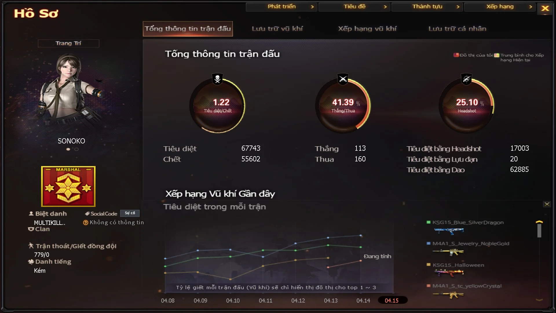huuduc010399 - Ảnh 30
