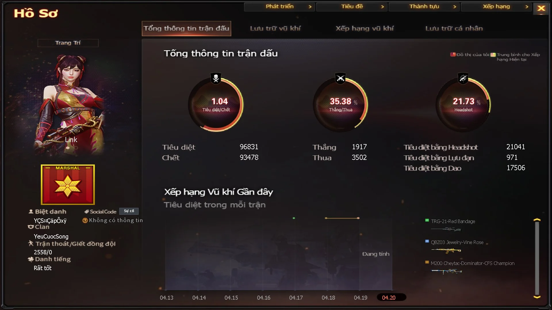 ngx_trang269 - Ảnh 50