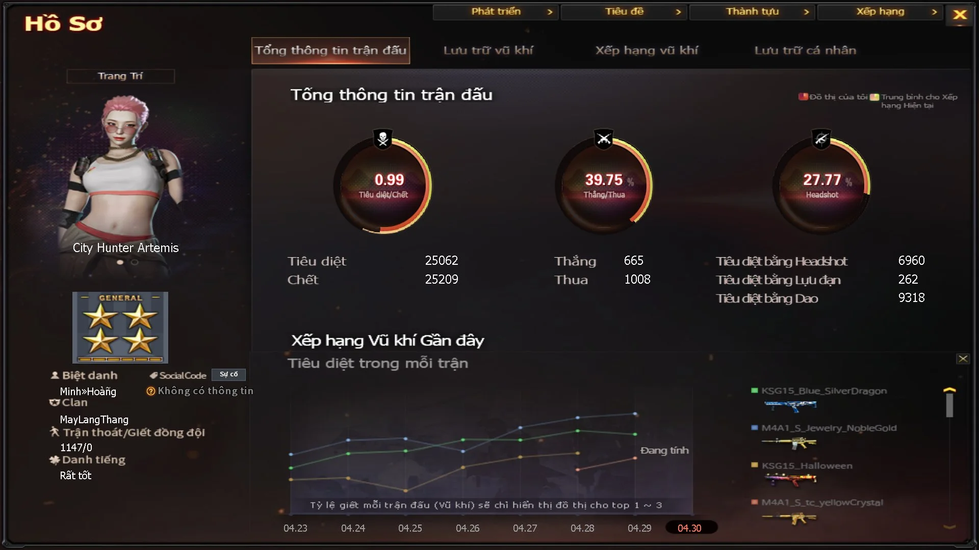 thuylove2001 - Ảnh 31