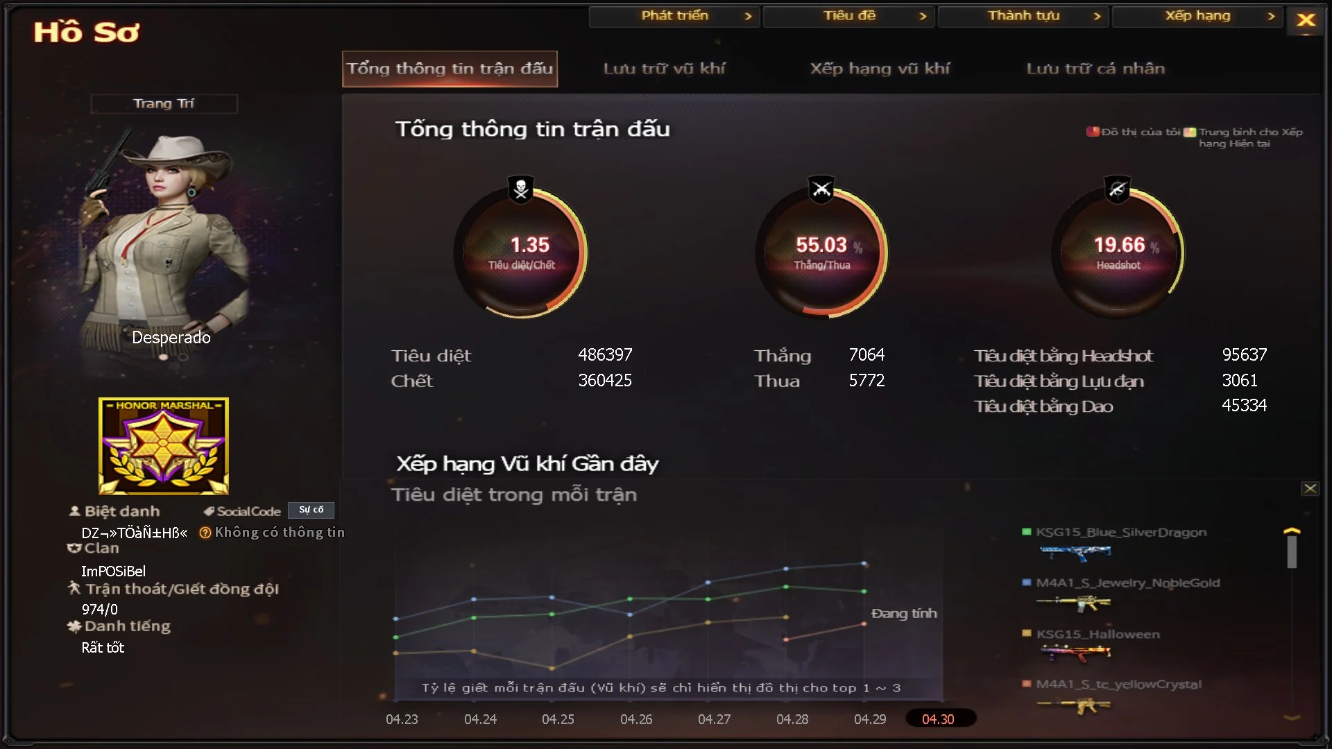 mkhoa68g1 - Ảnh 85