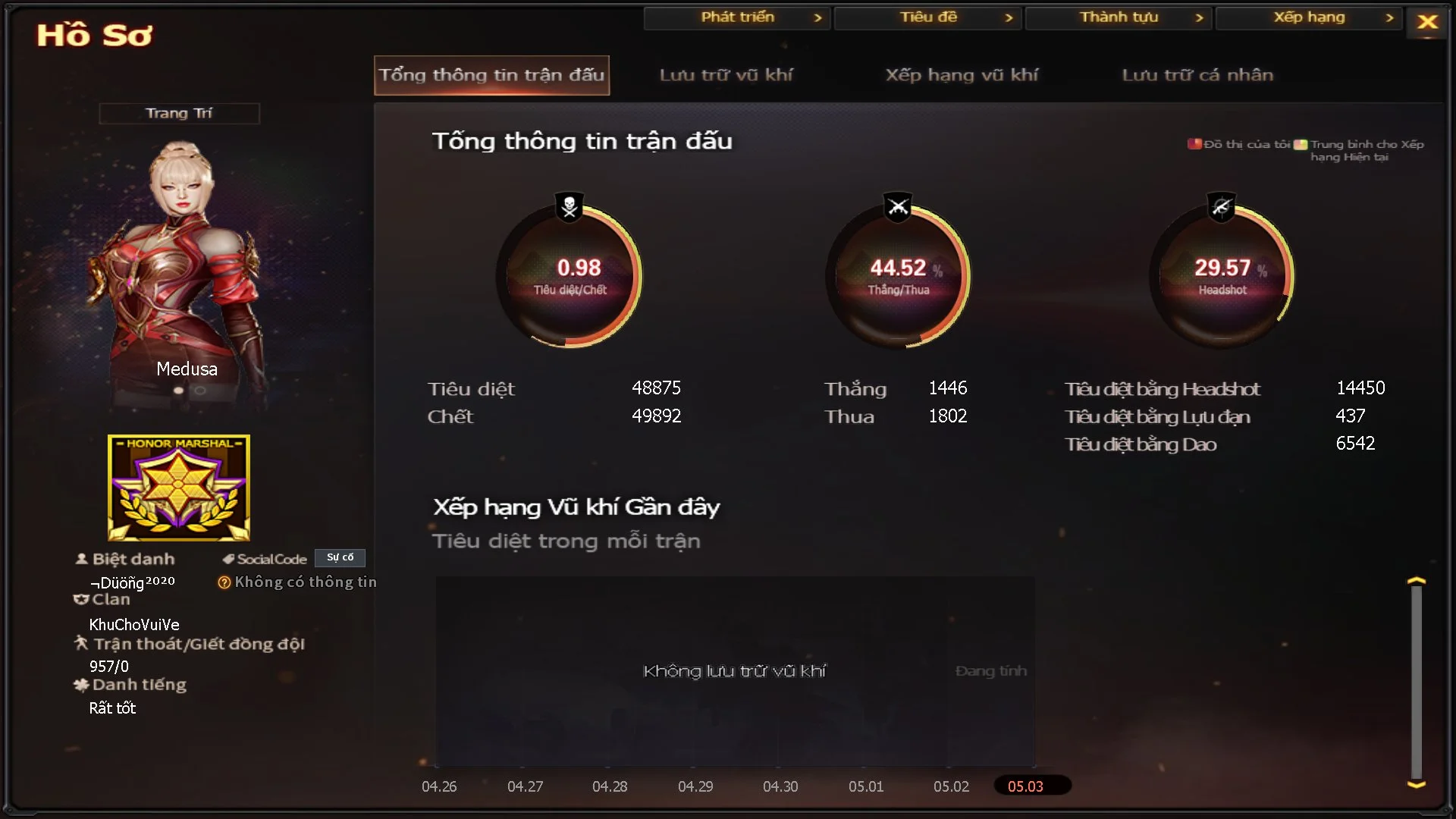 tinhlamo1994 - Ảnh 68