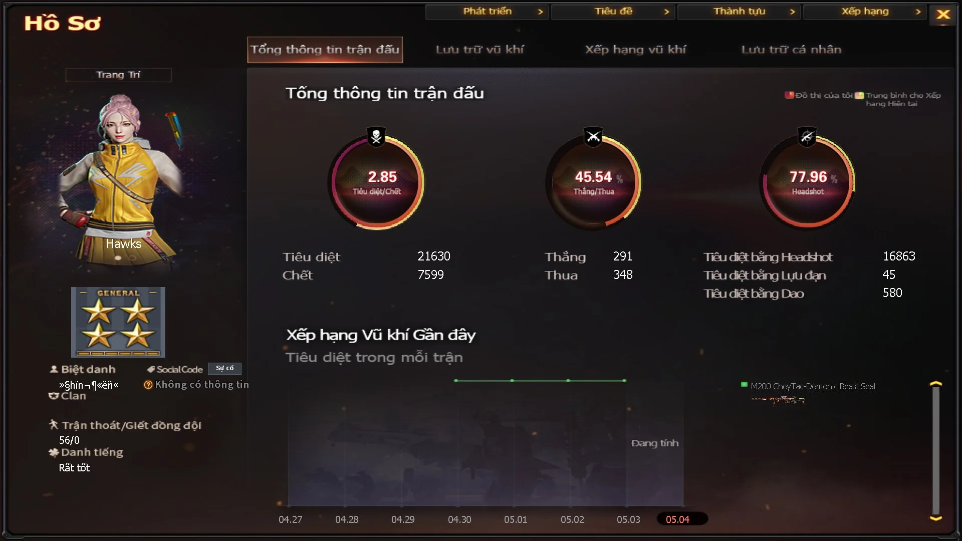 bolahoangdz11 - Ảnh 38