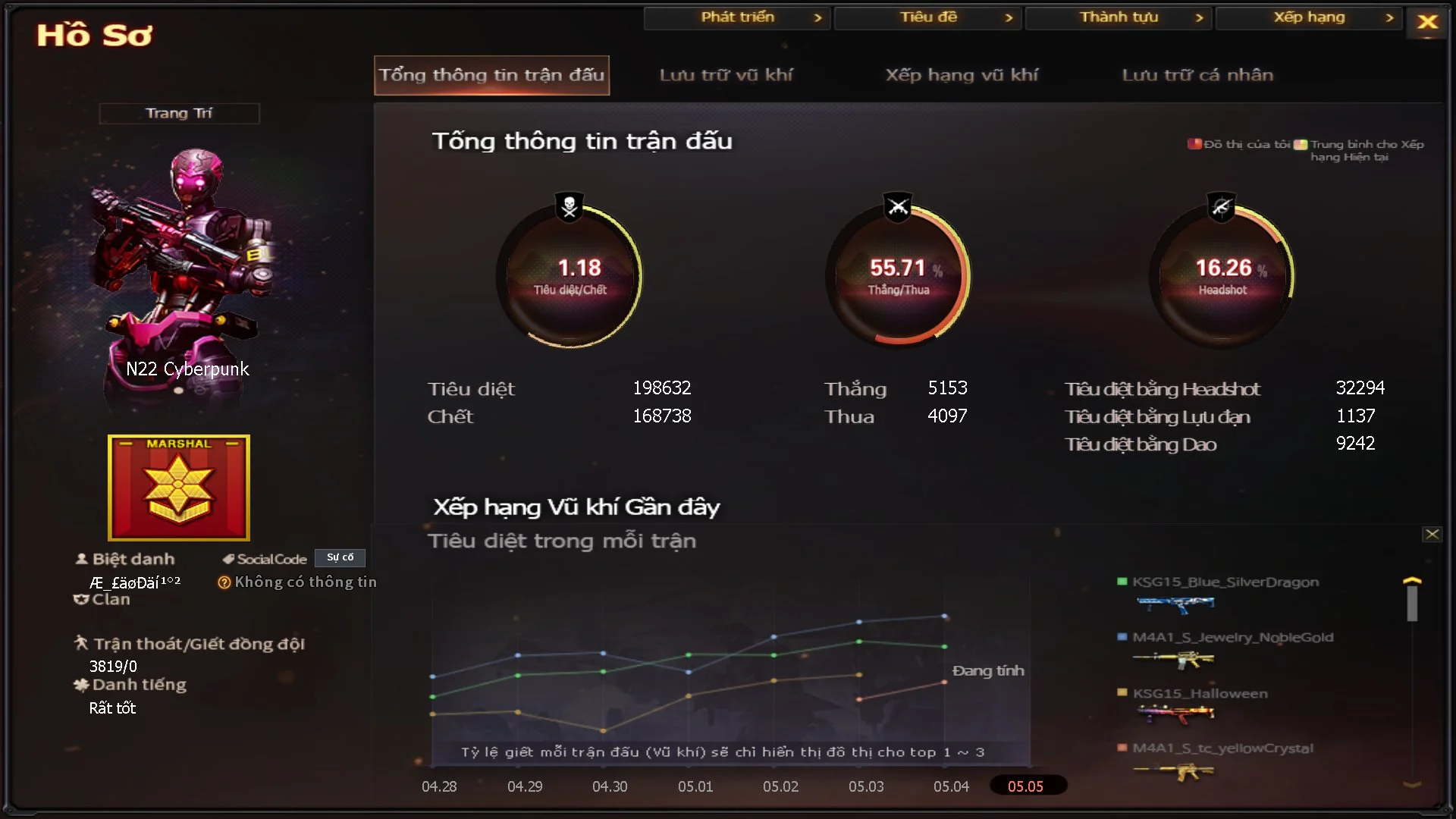 hoangtissury95 - Ảnh 37
