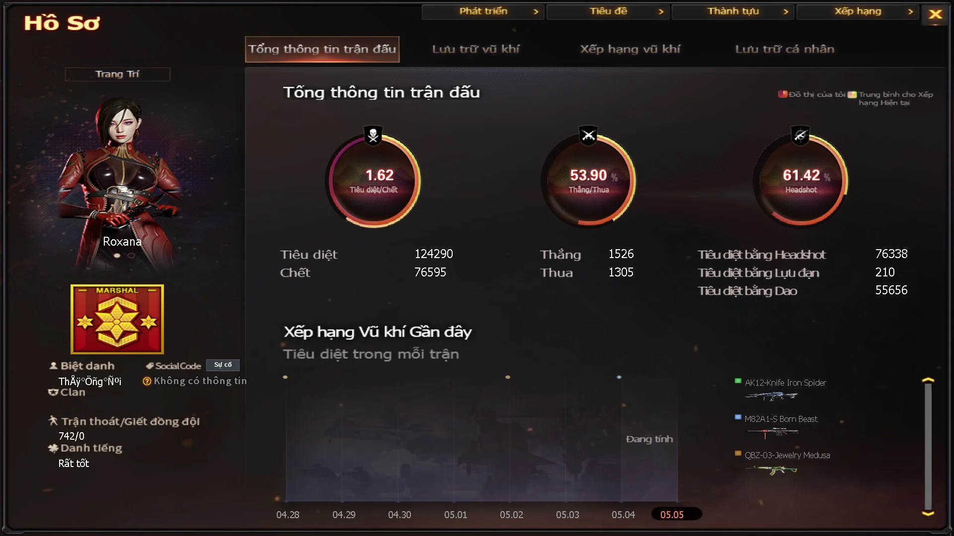 guncf1234 - Ảnh 53