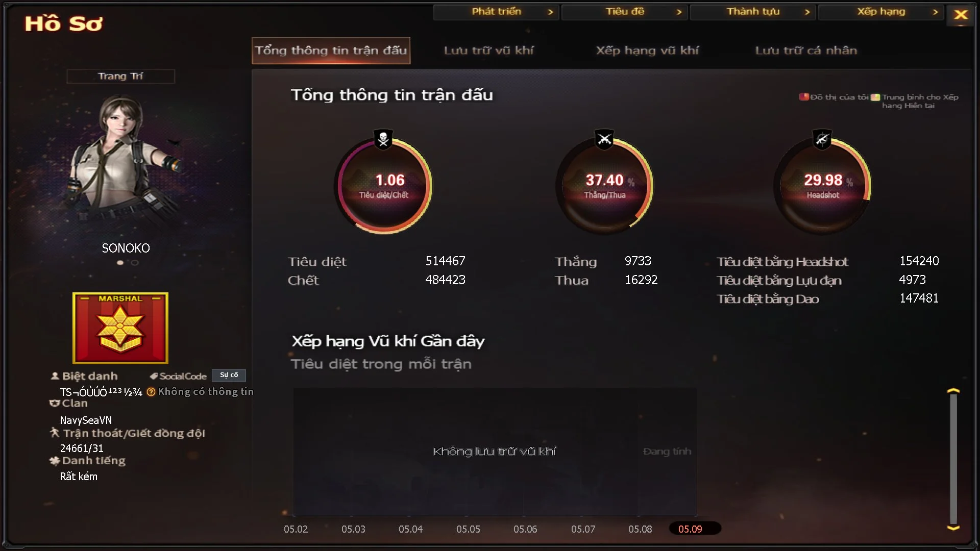 buinhatsy97 - Ảnh 47
