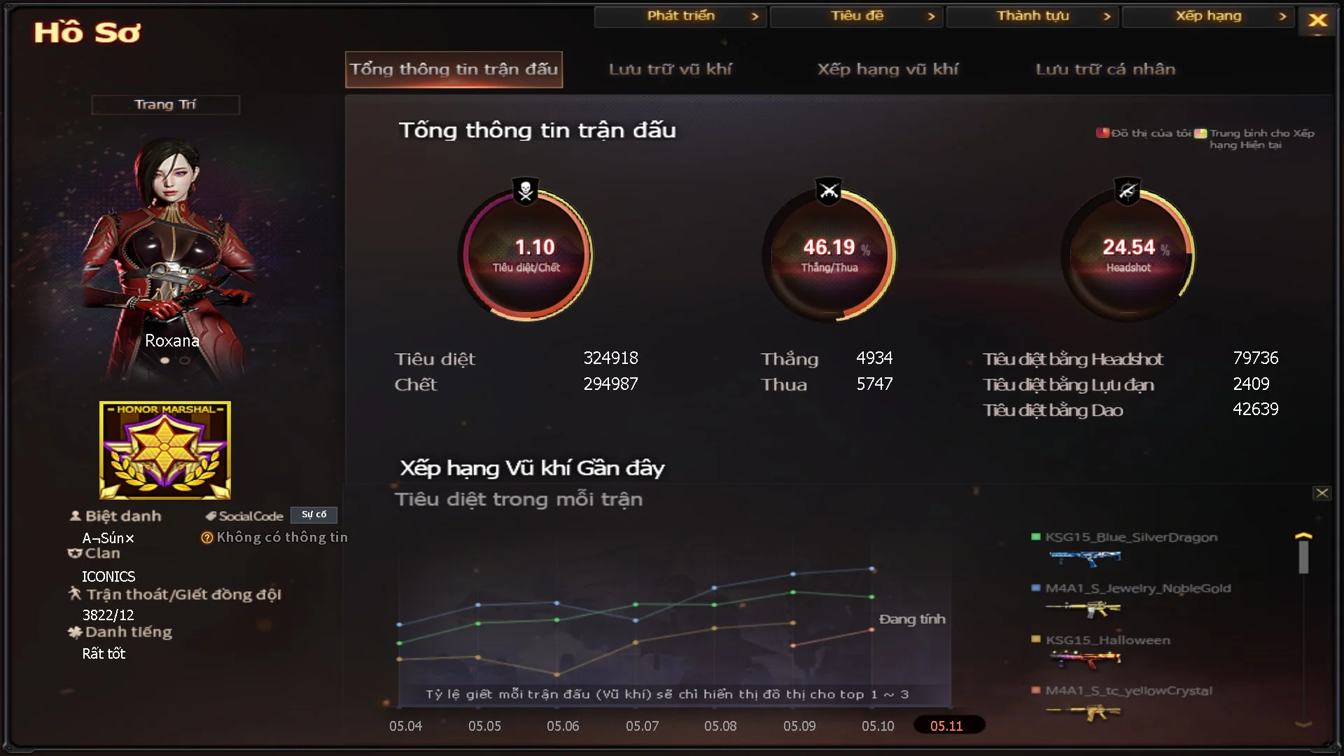 skyblue1197 - Ảnh 82